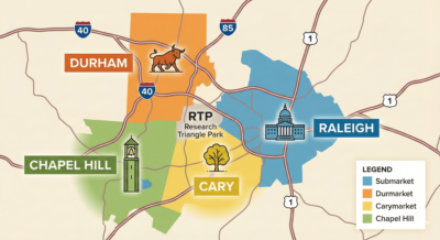 Triangle real estate sub markets map for December 2025 Market Update